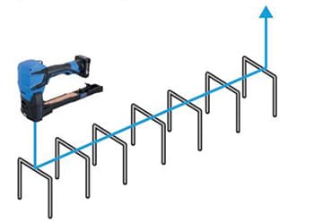 Automatic stapling